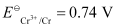 NCERT Solutions Class 12 Chemistry Chapter 2 - Electrochemistry